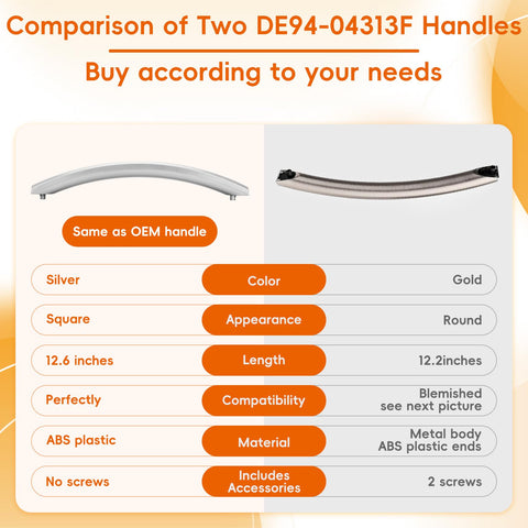 Installation guide visuals for quick, confident DIY replacement