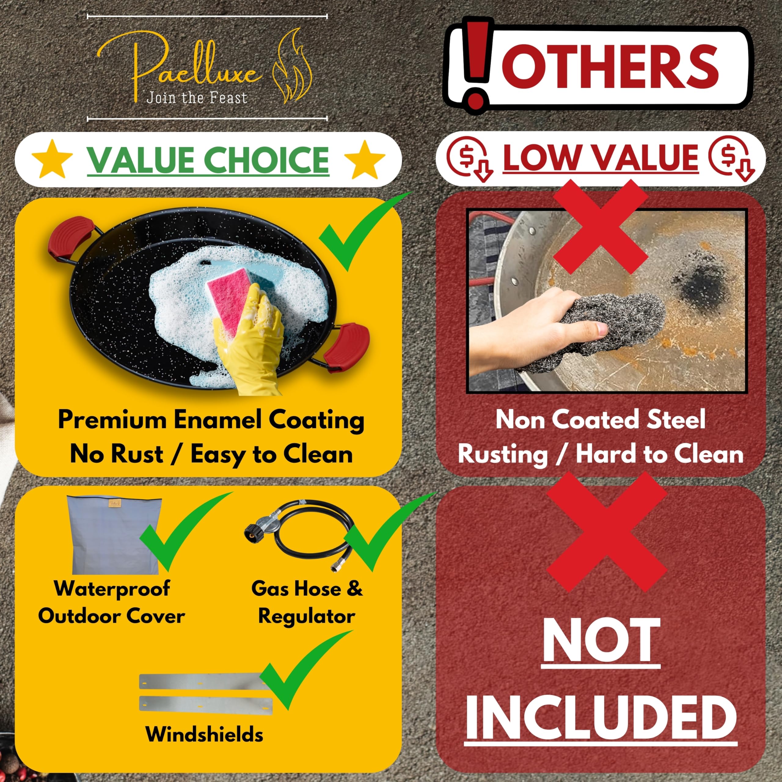 Paelluxe outdoor cooking package ready to use straight from box.