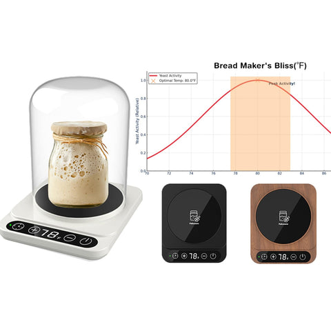 Pakusane Warmer Mat glass-dome compatibility enhances starter warmth for steady activity