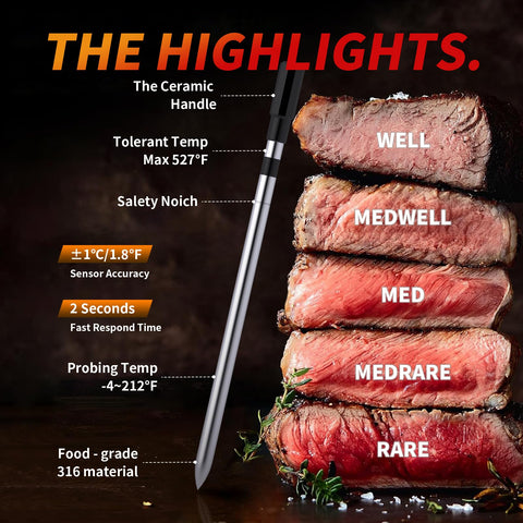 Paneceia probe in steak displaying precise internal temperature