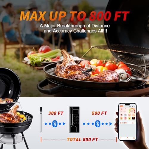 Paneceia remote monitoring shows 800ft range enabling flexible cooking