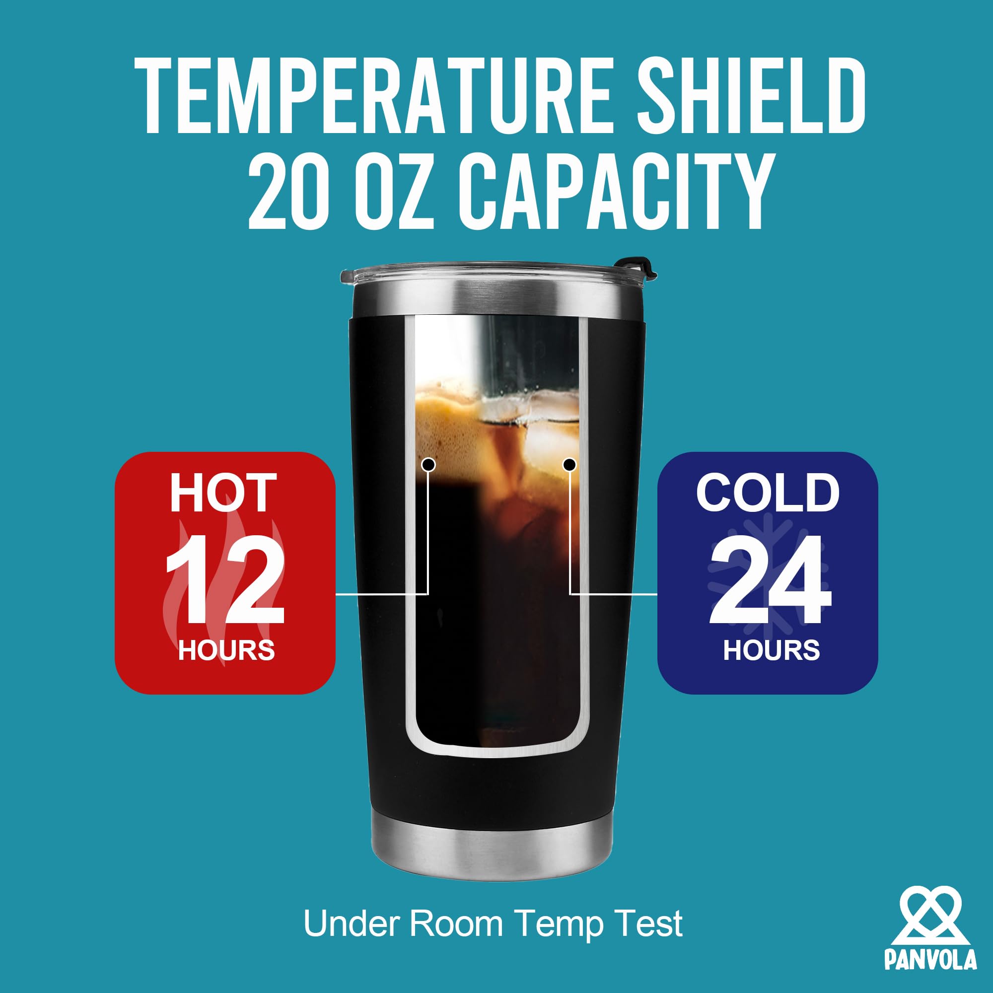 Panvola double-wall insulation minimizes exterior condensation for easy handling.