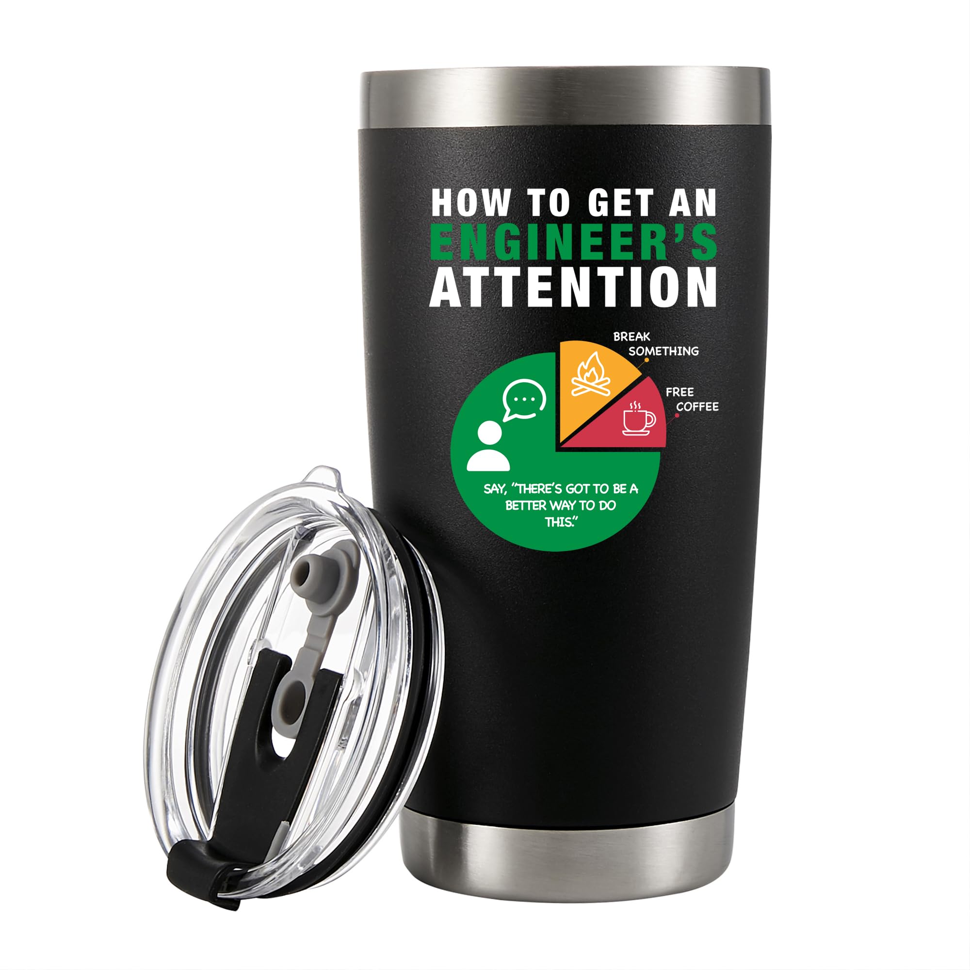 Panvola engineer gifts tumbler 20oz with sleek on-the-go hydration.