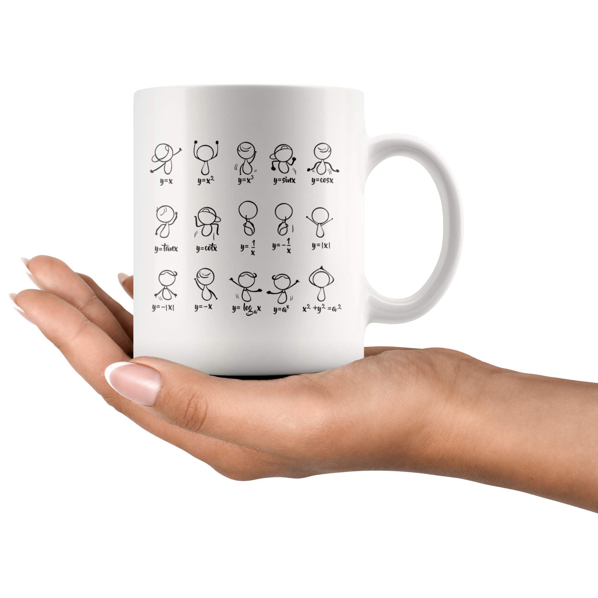 Panvola math gift mug for teachers and students.