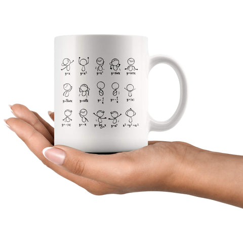 Panvola math gift mug for teachers and students.
