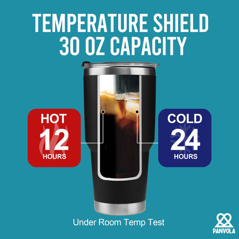 Panvola Unclesaurus tumbler, stainless core, BPA-free and rust-resistant.