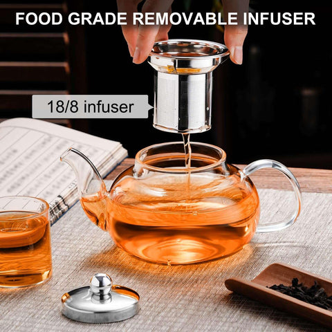 PARACITY 650ml capacity ideal for 1–2 cups of tea