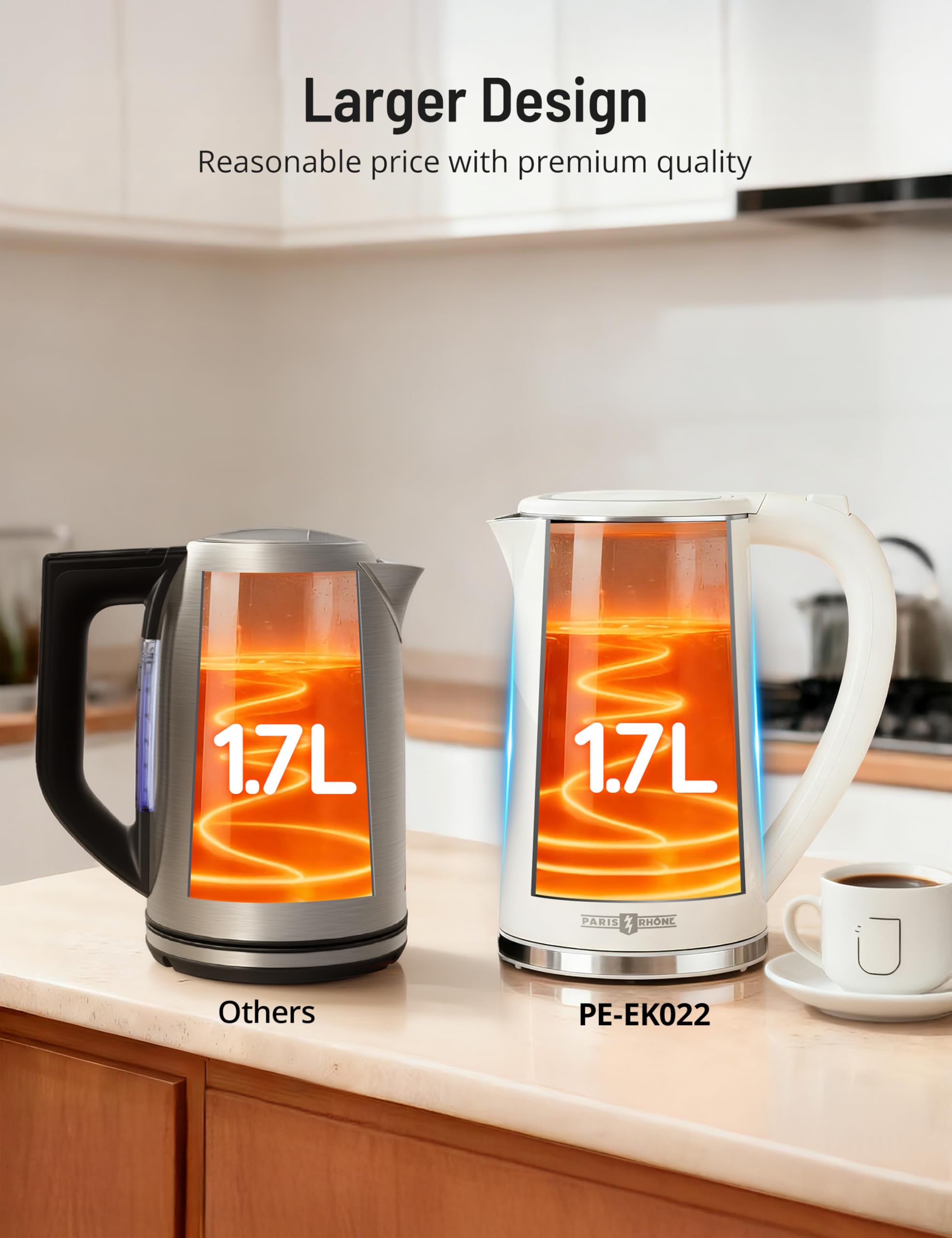 Paris Rhône kettle showing six presets for tea and coffee at ideal temperatures