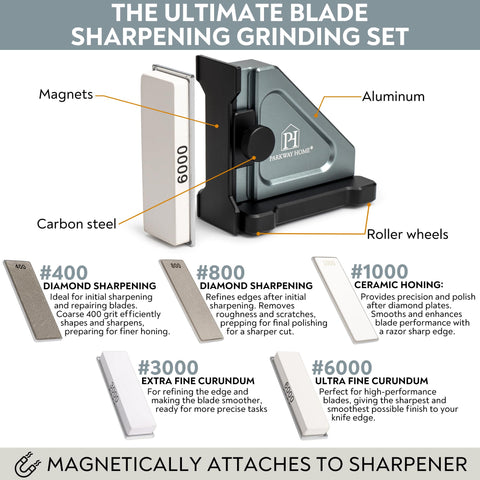 Stable rolling base providing secure sharpening on any surface