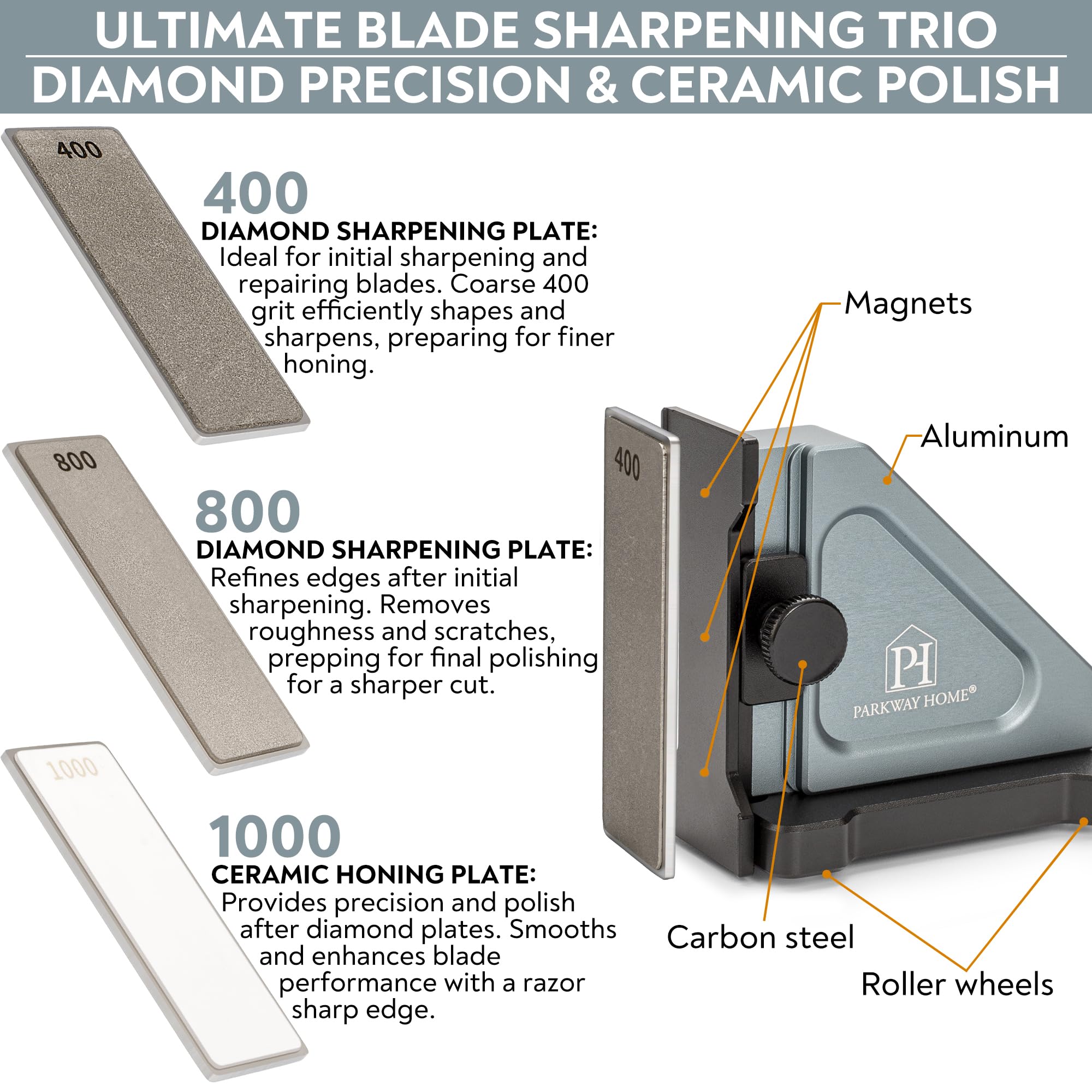 Parkway Home travel case keeps components organized for on-the-go sharpening