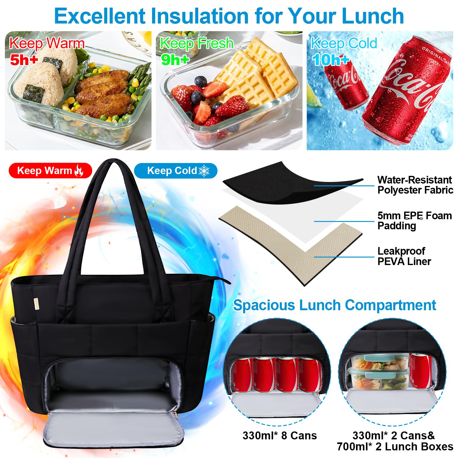 Partreko 15.6-inch laptop slot keeps your device safe on commute.