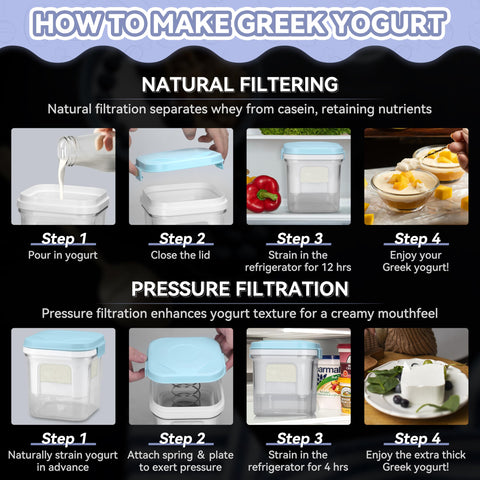 Party Desserts Ultra-fine mesh filter ensures thorough whey separation
