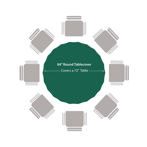 Party Dimensions pre-cut round tablecloth saving time on event setup