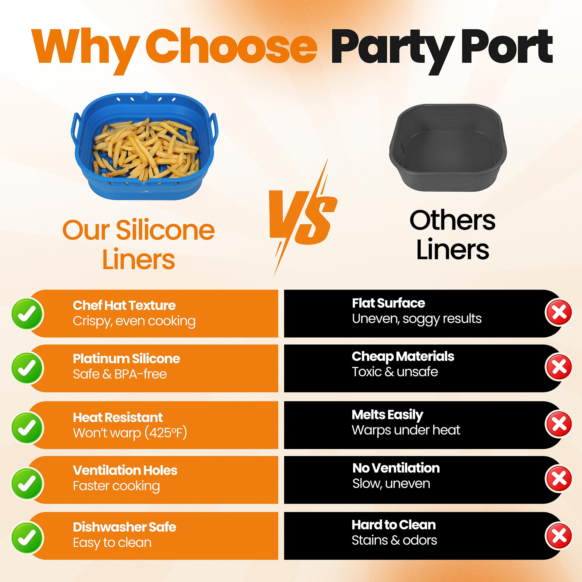 Party Port versatile liner supports multiple appliances from ovens to microwaves.