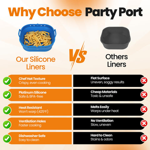 Party Port versatile liner supports multiple appliances from ovens to microwaves.