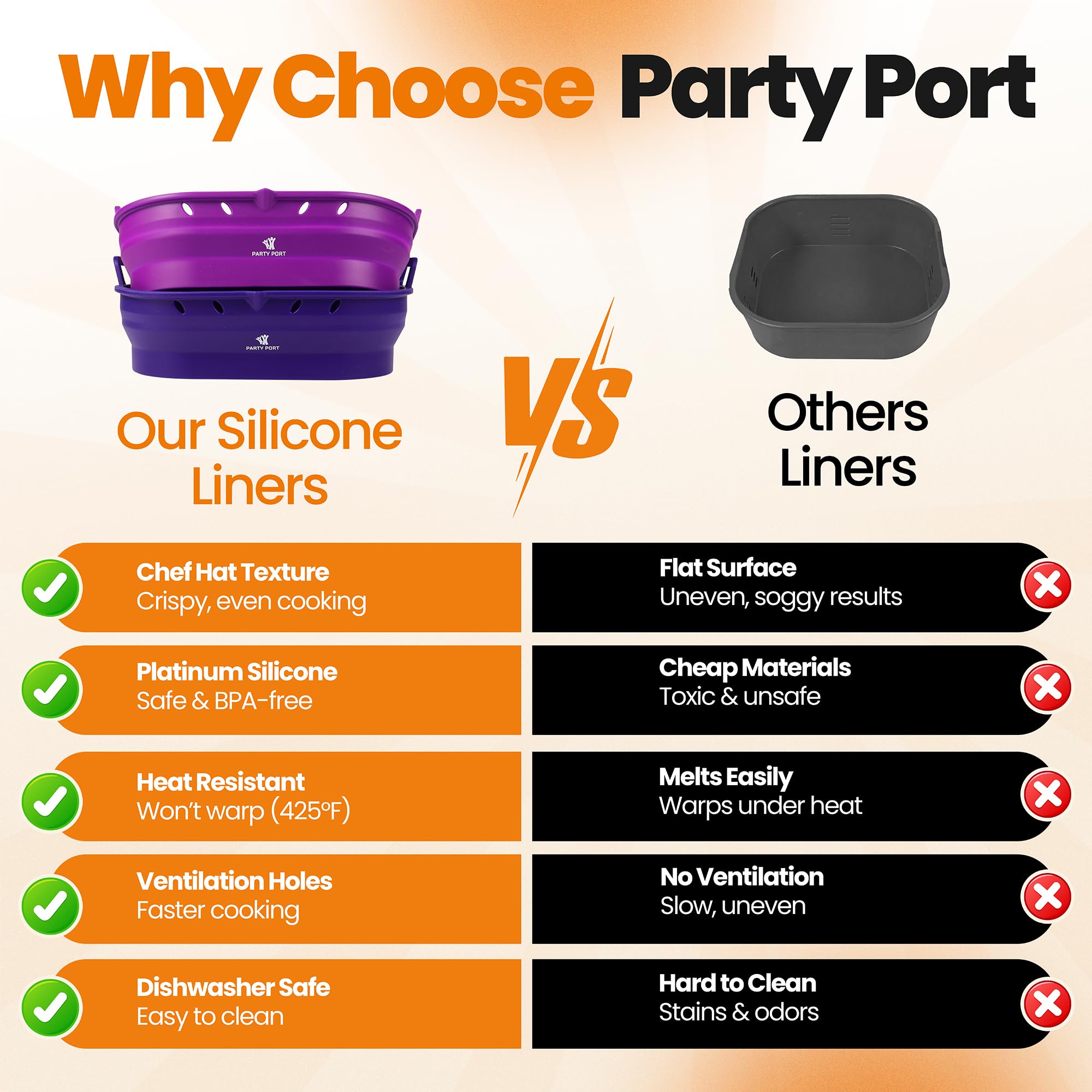 PARTY PORT Multi-use liner fits ovens and microwaves for versatile cooking.