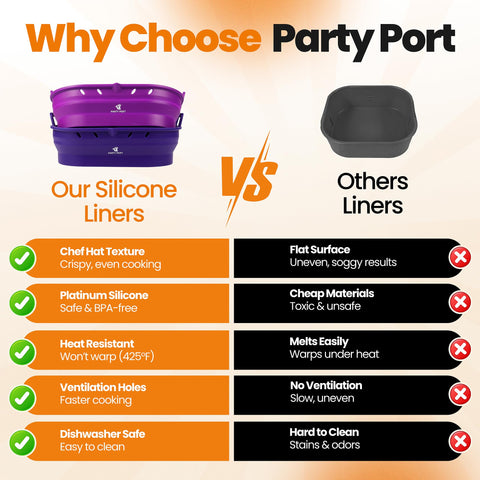 PARTY PORT Multi-use liner fits ovens and microwaves for versatile cooking.