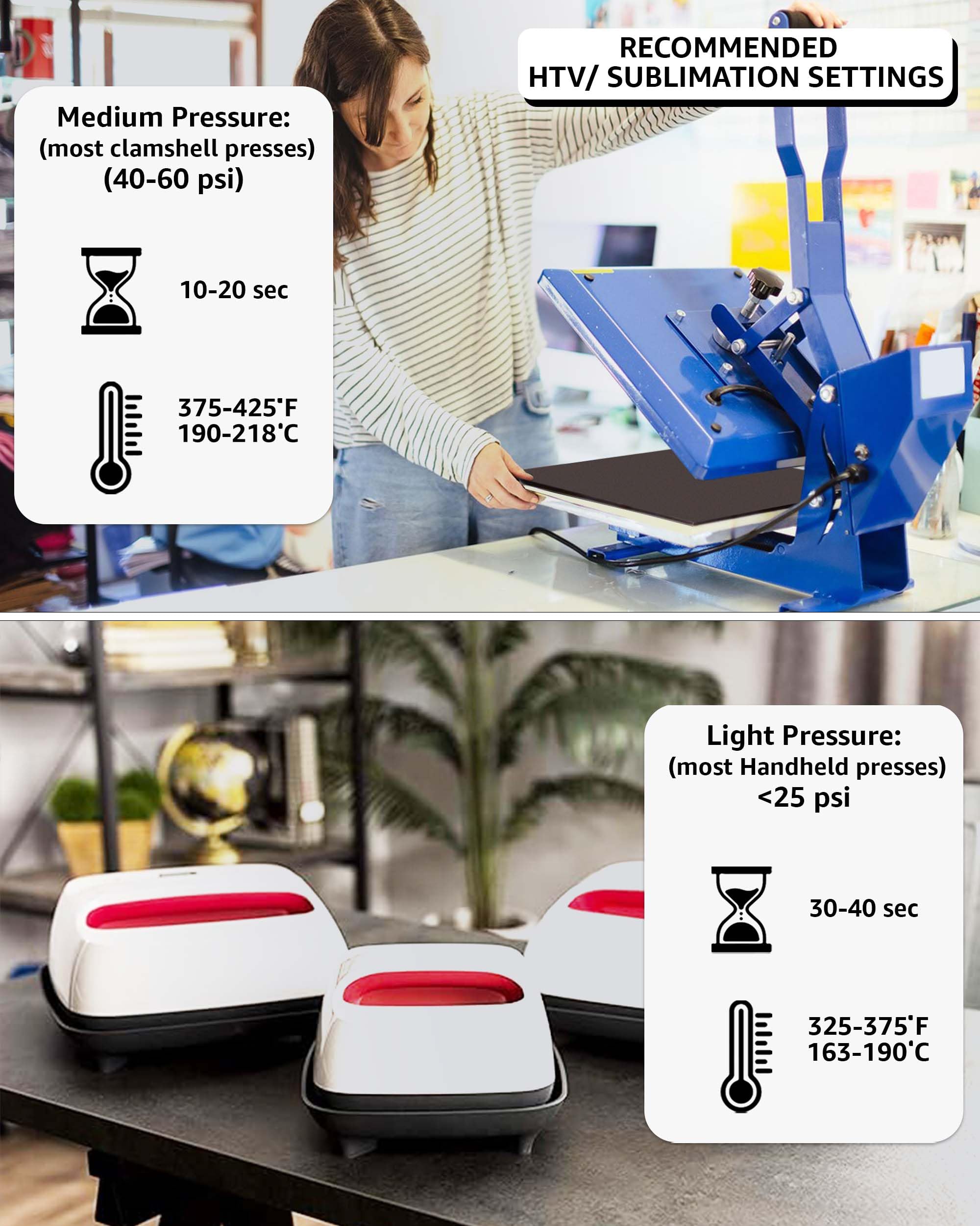 Customizable sublimation-ready sleeve for vibrant party designs
