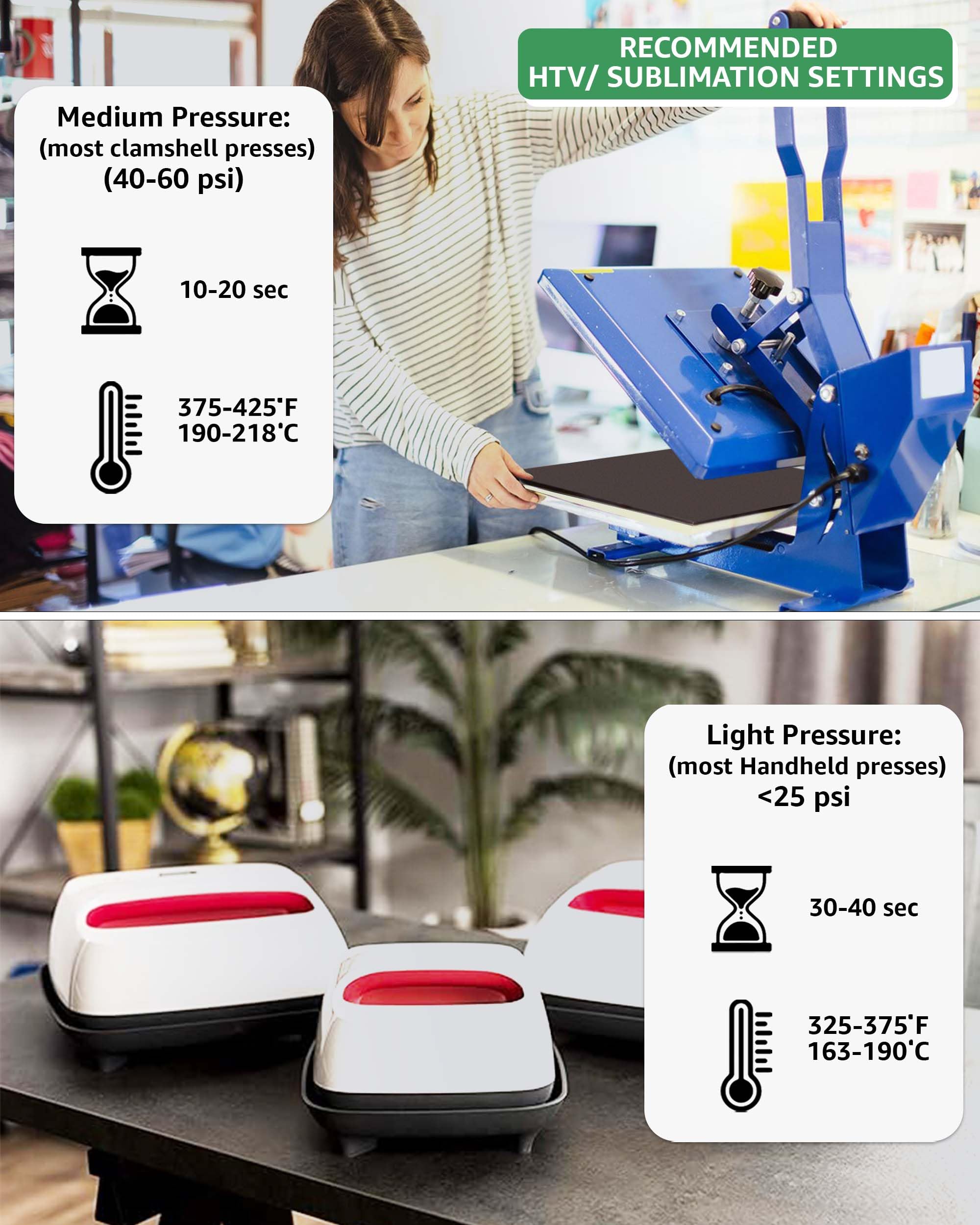 PartyPrints Kelly Green sleeve customization shows screen print, HTV, or embroidery options.