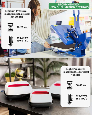 PartyPrints Kelly Green sleeve customization shows screen print, HTV, or embroidery options.