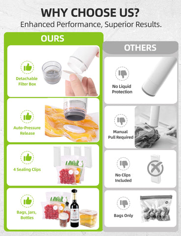 Patchelp 30 reusable bags pack keeps food flavors fresh.