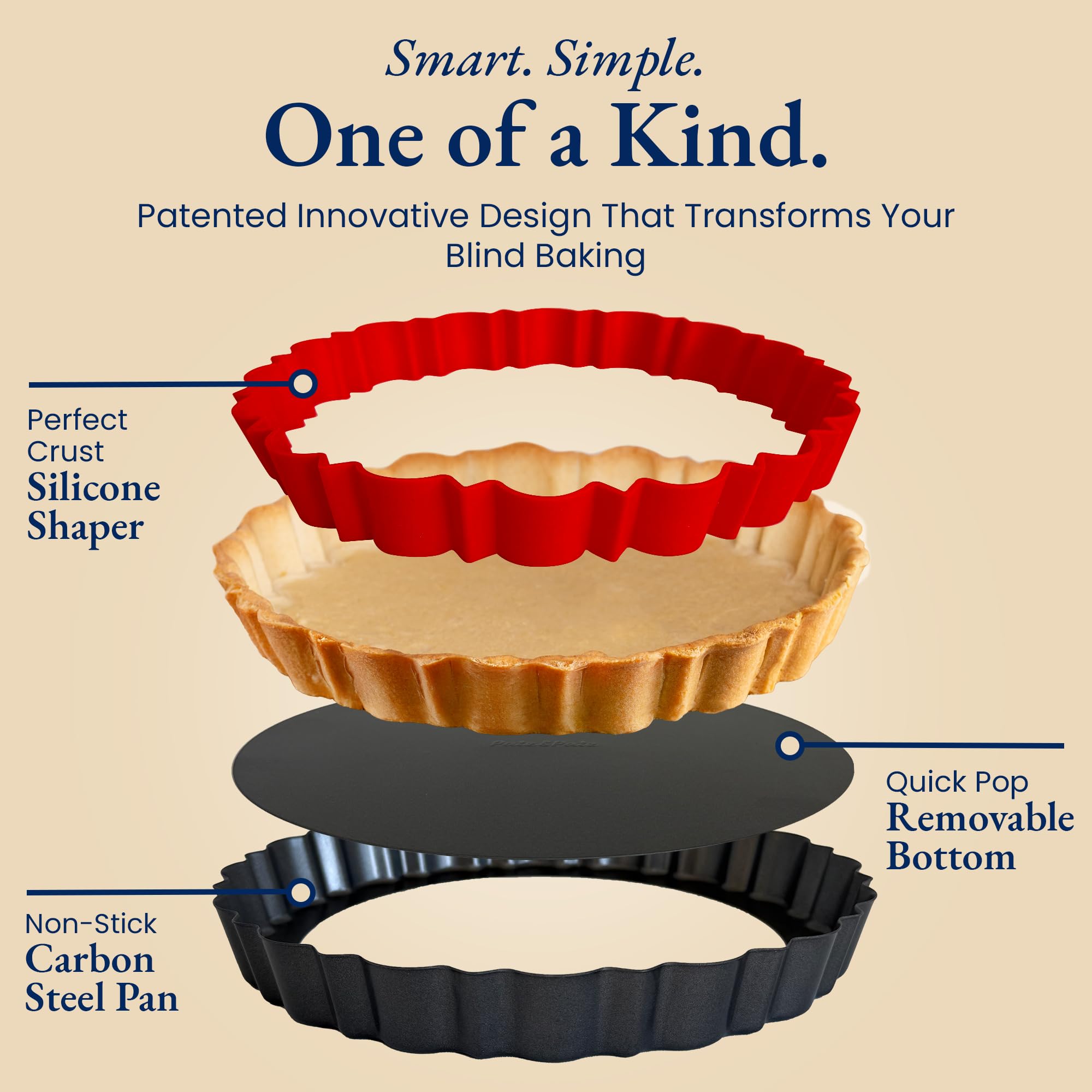 Patz&Patz red crust shaper ring creates bold pattern for a bakery-ready look.