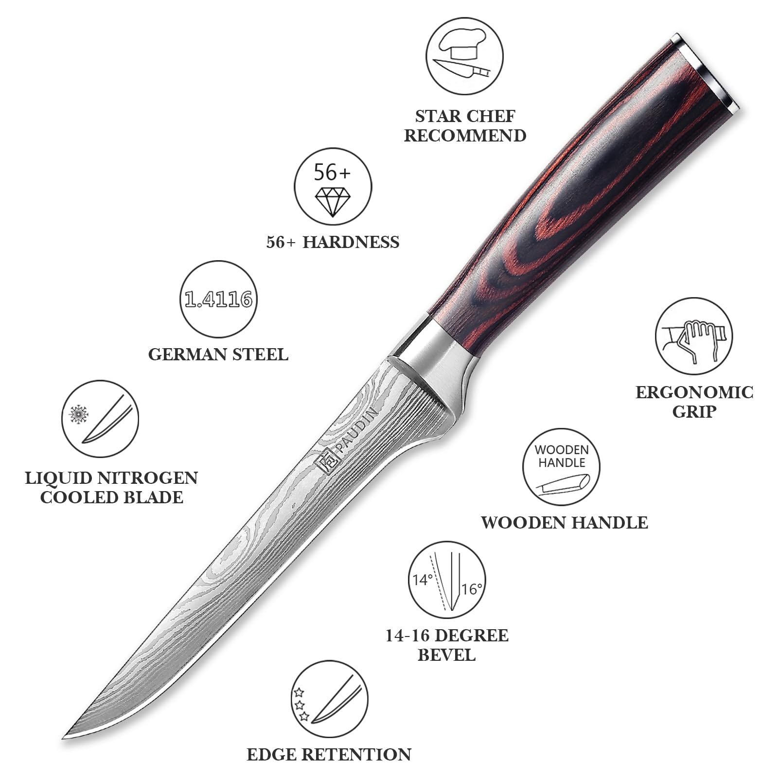 PAUDIN wave-pattern blade emphasizes unique design and corrosion resistance.