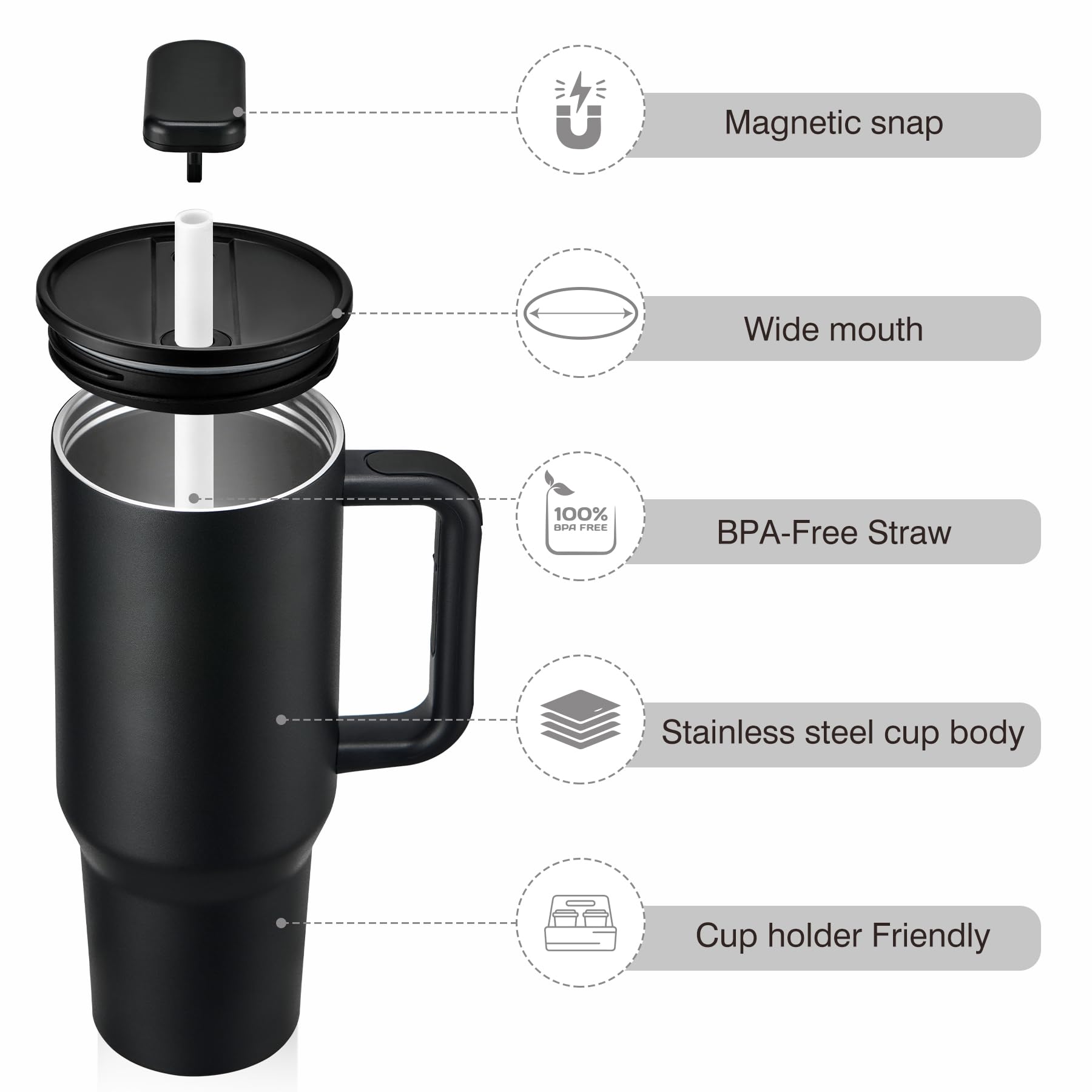 Pawtong 40oz tumbler with handle for easy one-handed carry