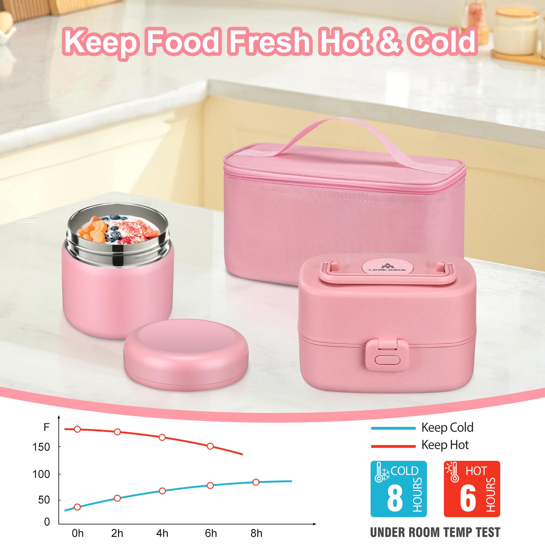 Pawtong BPA-free materials ensure safe lunchtime containers.