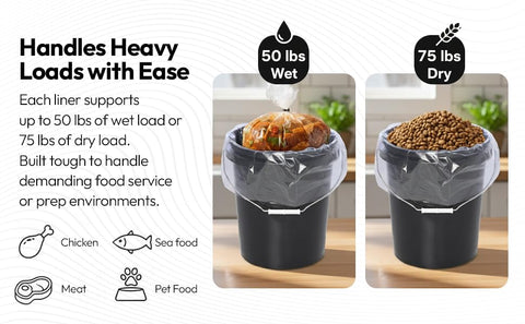 PBKay liner compatible with 22 qt Cambro containers for versatile kitchen use