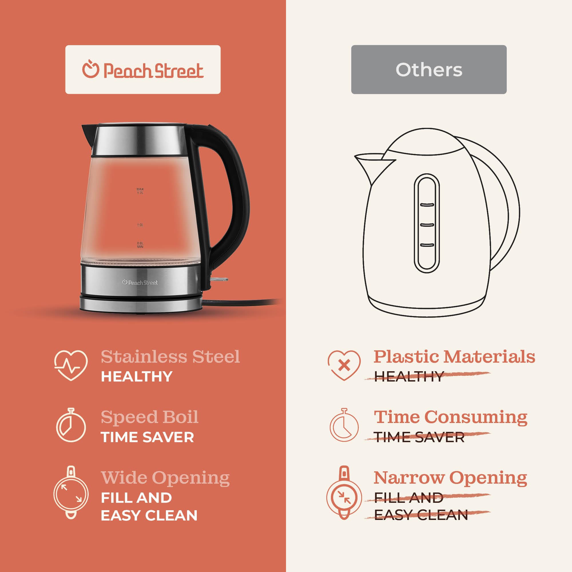 Built-in mesh filter on Speed-Boil supports tea or fruit infusions.