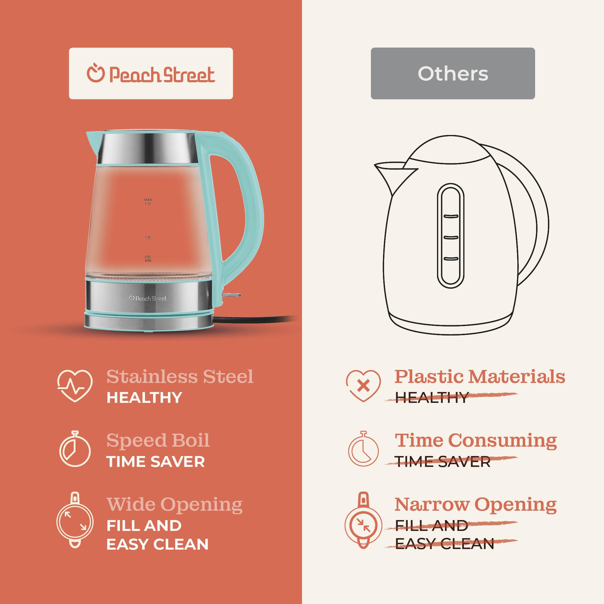 Peach Street Speed-Boil kettle wide mouth for easy filling and cleaning.