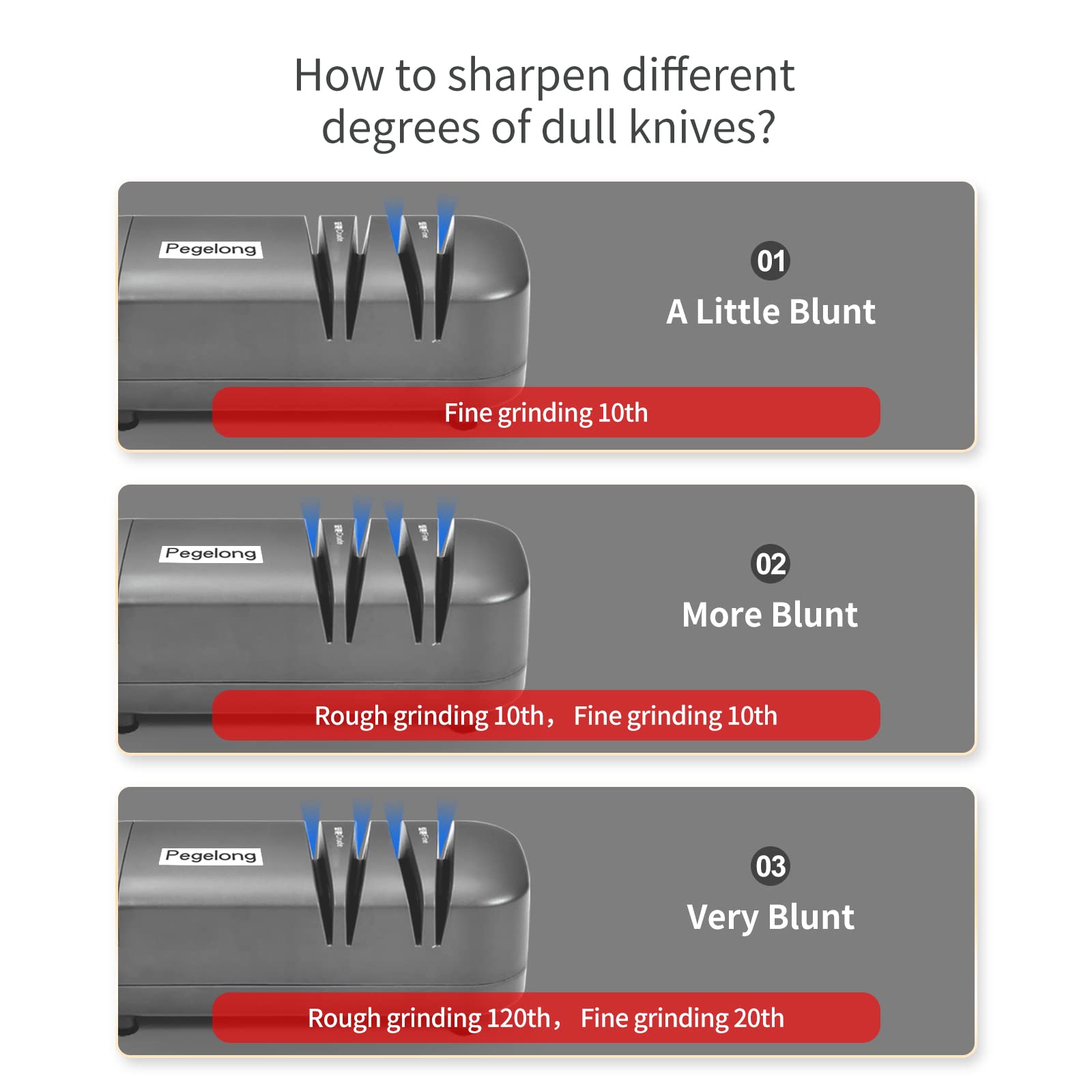 Pegelong S820 12-6-degree bevel delivers faster sharpening without overgrind.