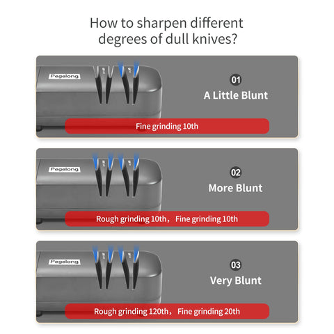 Pegelong S820 12-6-degree bevel delivers faster sharpening without overgrind.