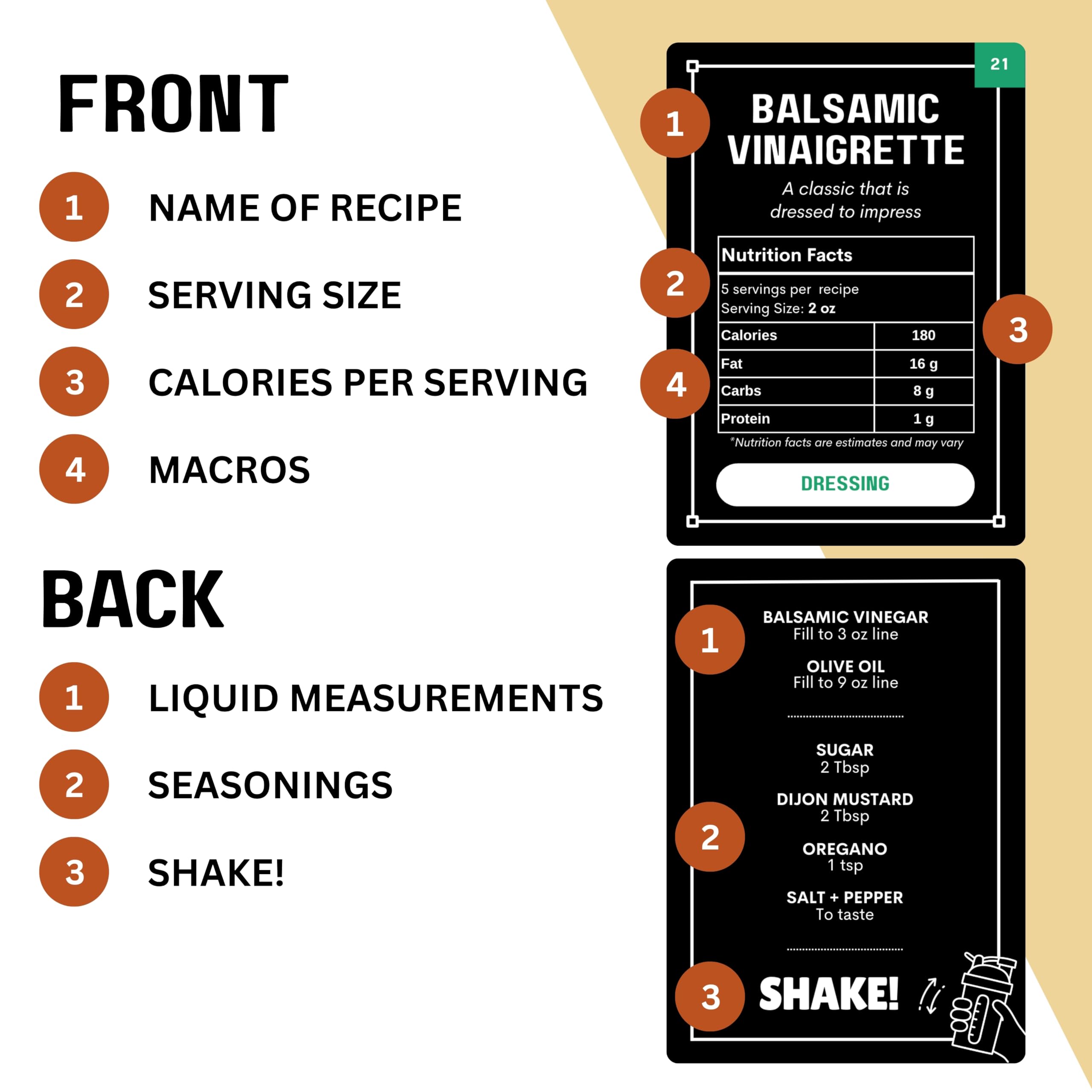 PEGSORIX recipe cards deck provides 40+ chef-inspired ideas for dressings and marinades.