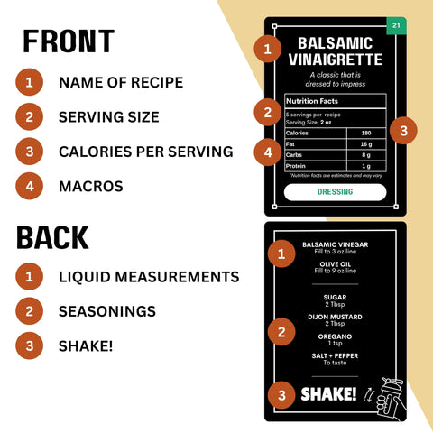 PEGSORIX recipe cards deck provides 40+ chef-inspired ideas for dressings and marinades.
