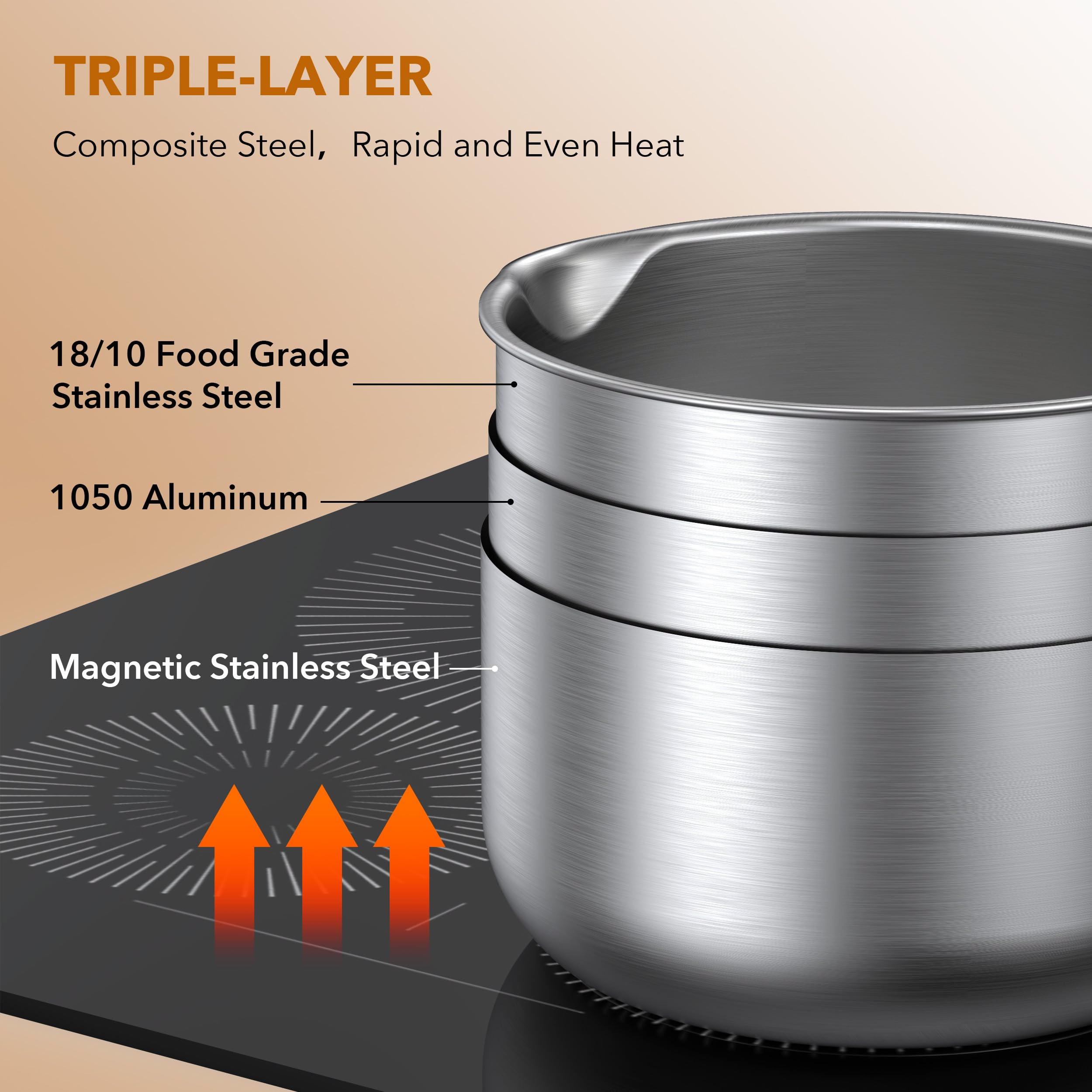 PekGema 3qt saucepan with tri-ply construction delivers even heat for consistent cooking.