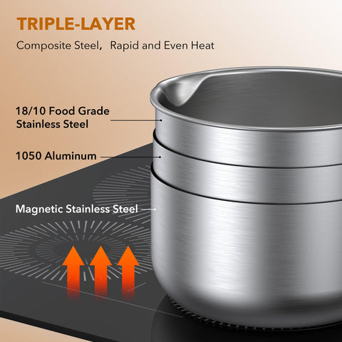 PekGema 3qt saucepan with tri-ply construction delivers even heat for consistent cooking.