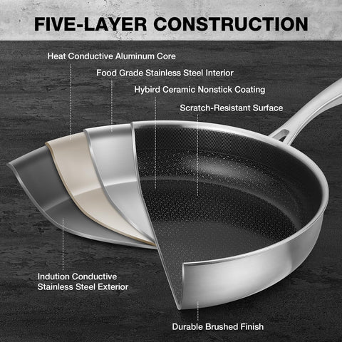 PekGema Hybird ceramic nonstick for easy food release and minimal oil.
