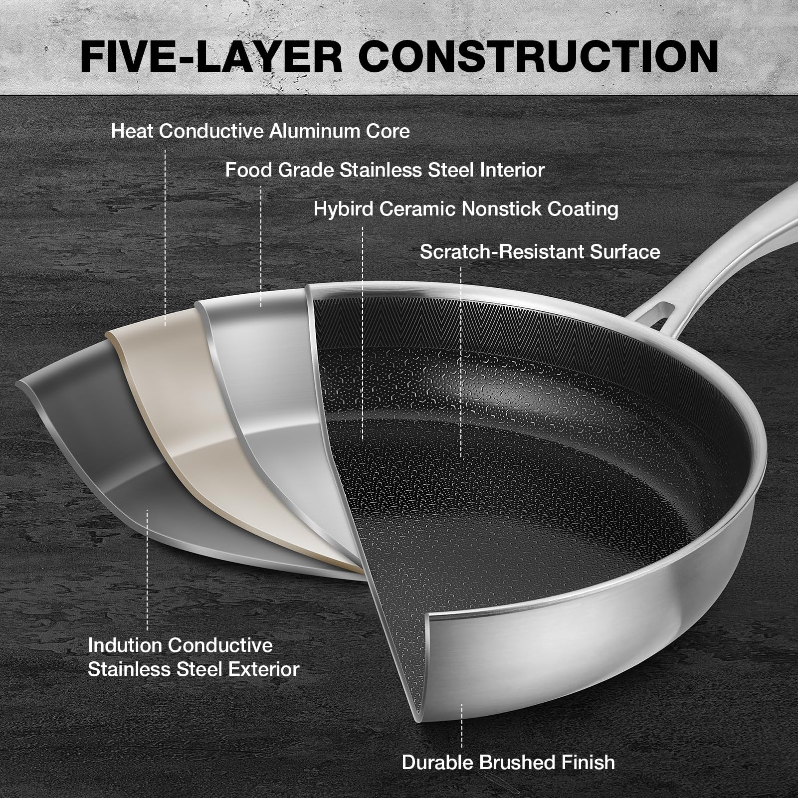 PekGema hybrid ceramic surface close-up highlights superior nonstick performance.