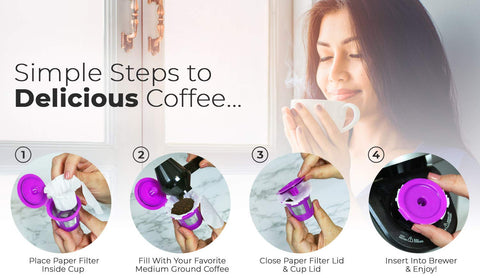 Perfect Pod EZ-Cup 2.0 brewing with fewer grounds for a cleaner cup.