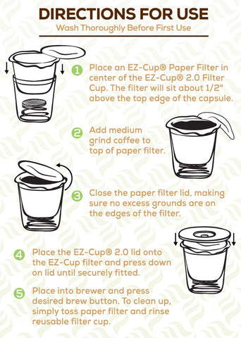 Showcase of reduced mess when using Perfect Pod EZ-Cup filters.