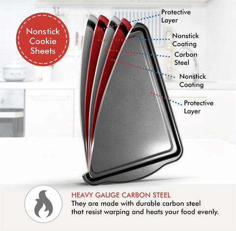 PERLLI cookie sheets 15x10 inch ensure quick food release and easy cleanup