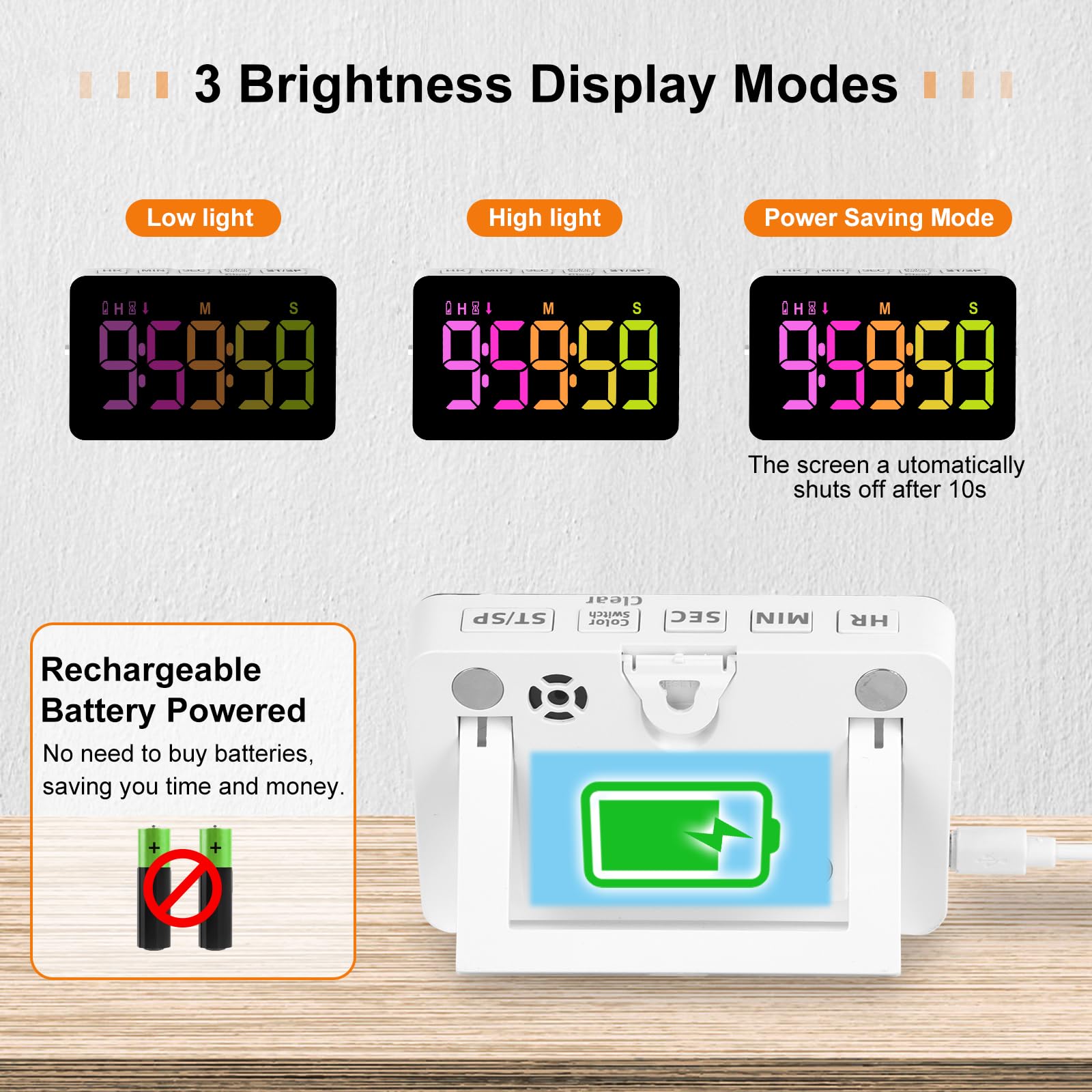 Persuper timer brightness levels adapt to light for comfortable viewing.