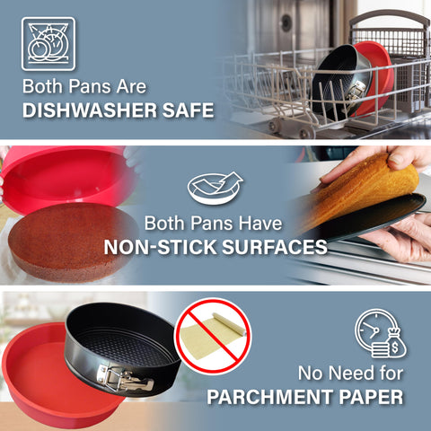PETÍTS DESSERTS nonstick coating enables simple cake release