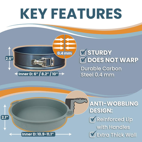 Petits Desserts water-bath ready pans simplify crack-free cheesecake baking.