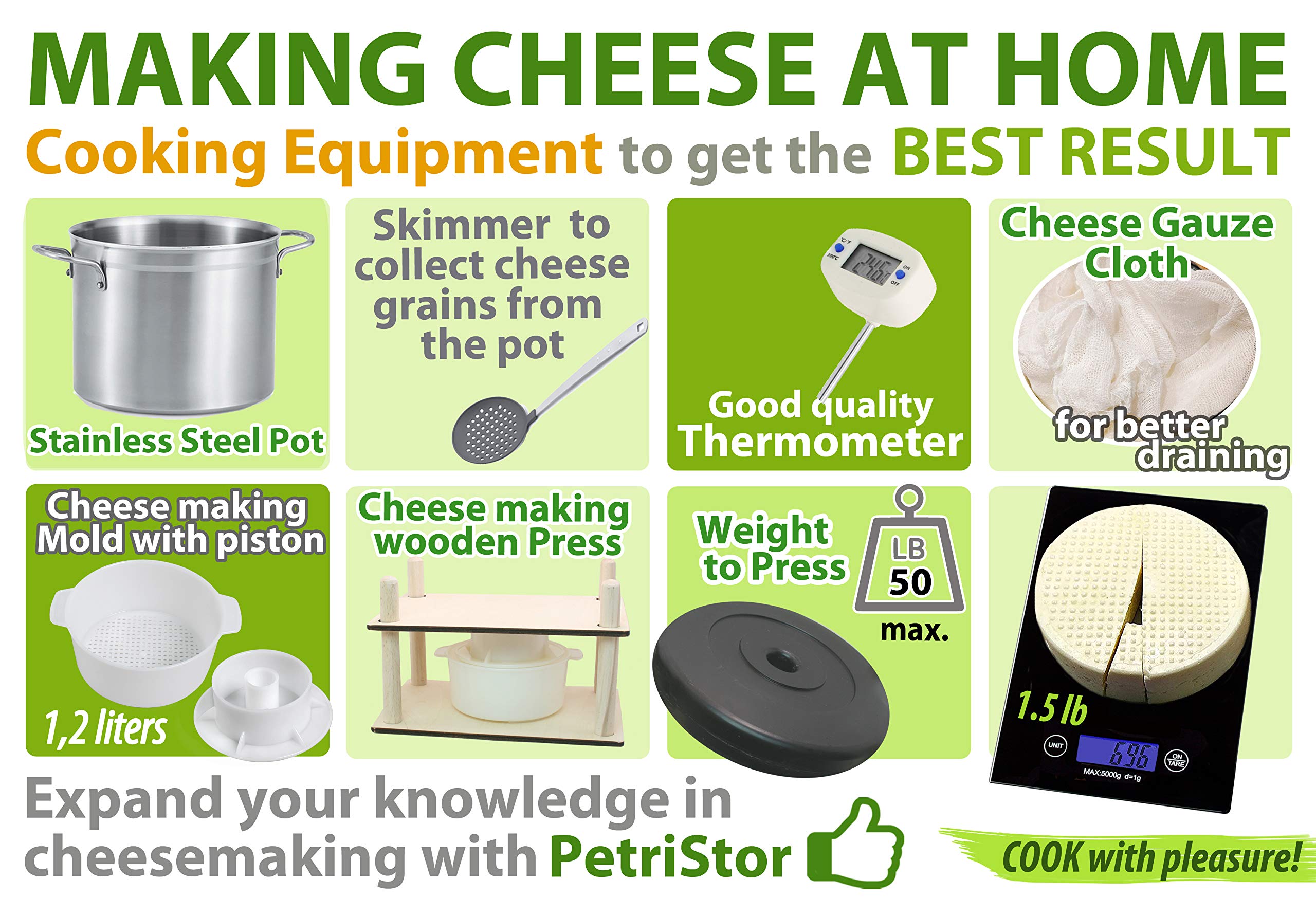 PetriStor cheese mold basket setup for simple homemade cheese