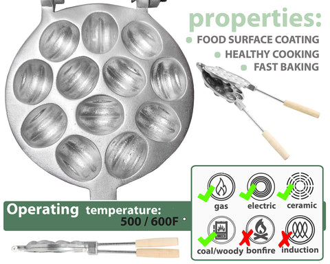 PetriStor compact aluminum mold fits in a small kitchen.