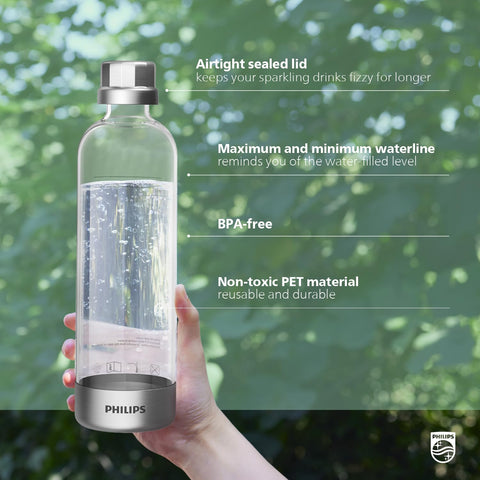 Philips ADD916 1L bottle cap providing a secure seal for fizzy drinks.