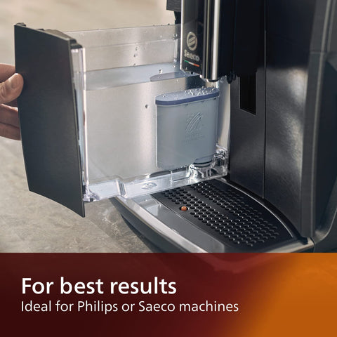 Two-filter pack from Philips AquaClean for ongoing protection